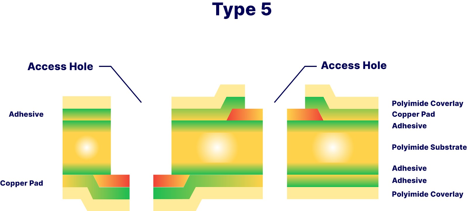 type5.jpg type5.jpg