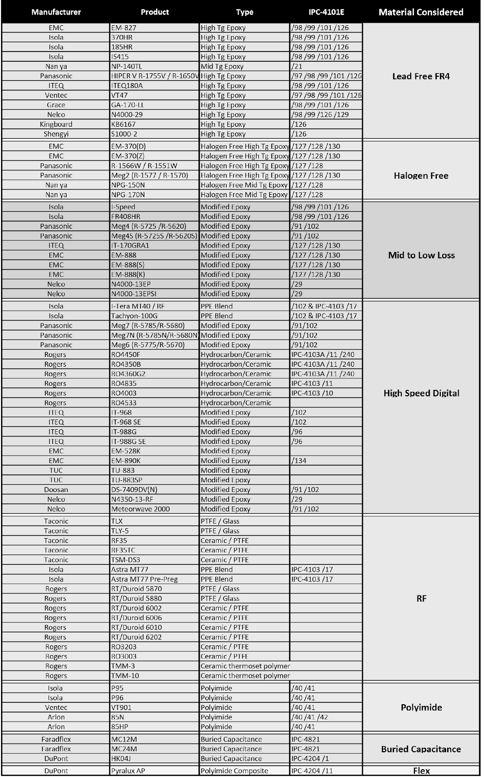 Table-1.png Table-1.png